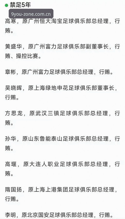 资深用户深度解读足协第三批禁足名单：从66人处罚看中国足球反腐风暴