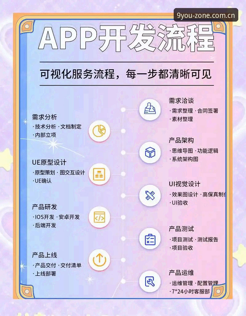 2026九游手机游戏平台使用教程：从注册到畅玩的全流程操作指南