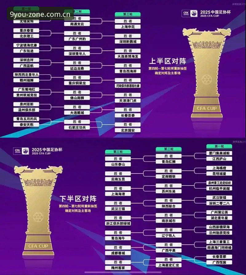 九游游戏下载中心 资深用户分享:U17世界杯抽签结果深度解读,中国足球青训的机遇与挑战